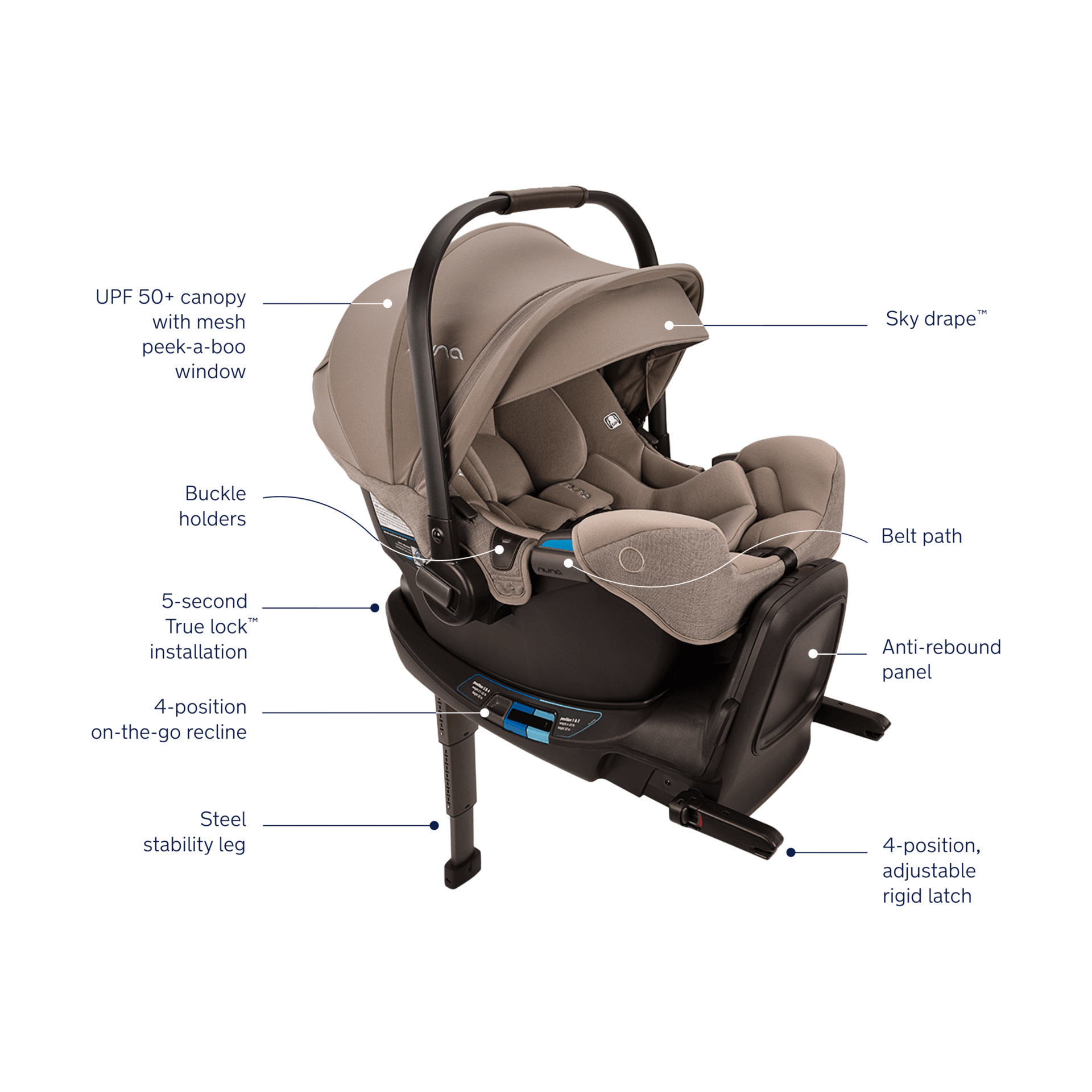 Nuna PIPA rx Infant Car Seat with RELX Base - Cedar.