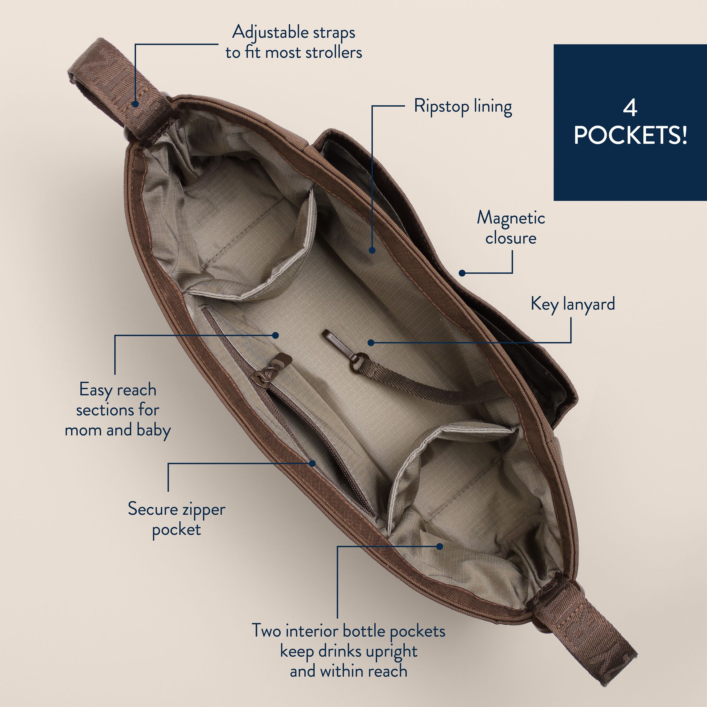 Product Image 4.
