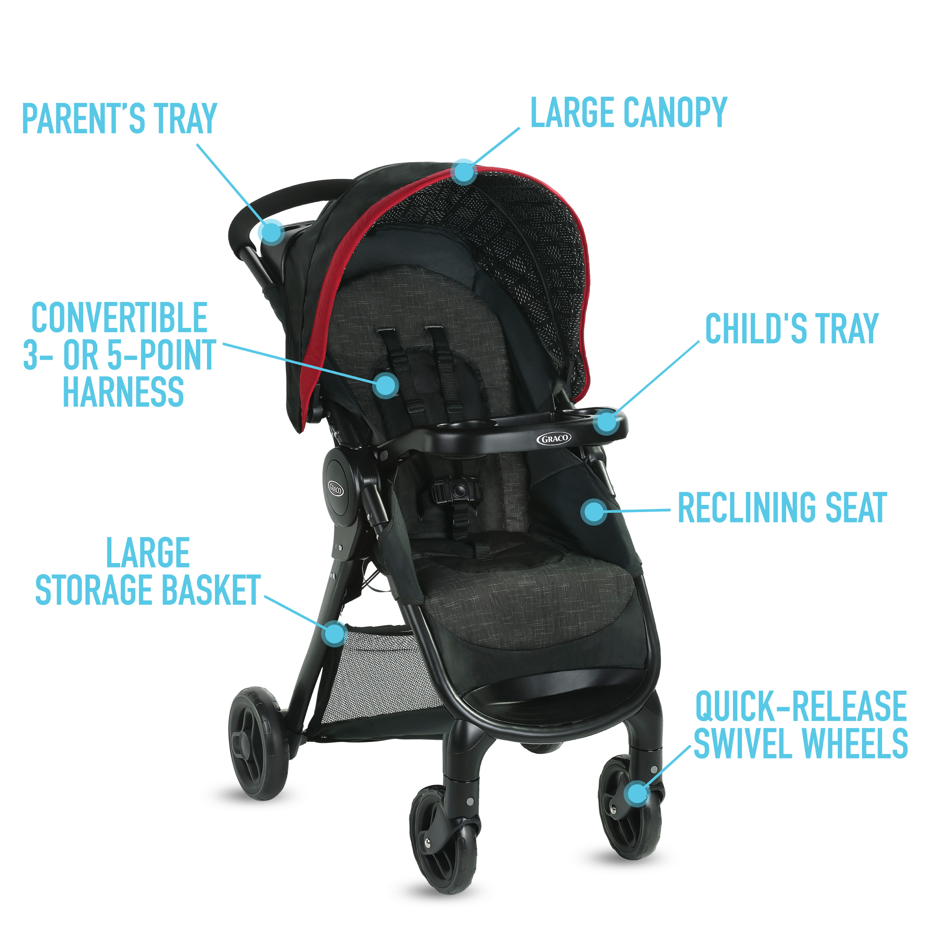 fastaction travel system with snugride 30