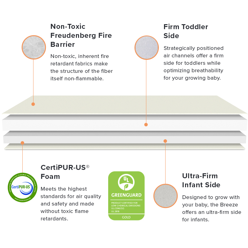 nook pebble air crib mattress