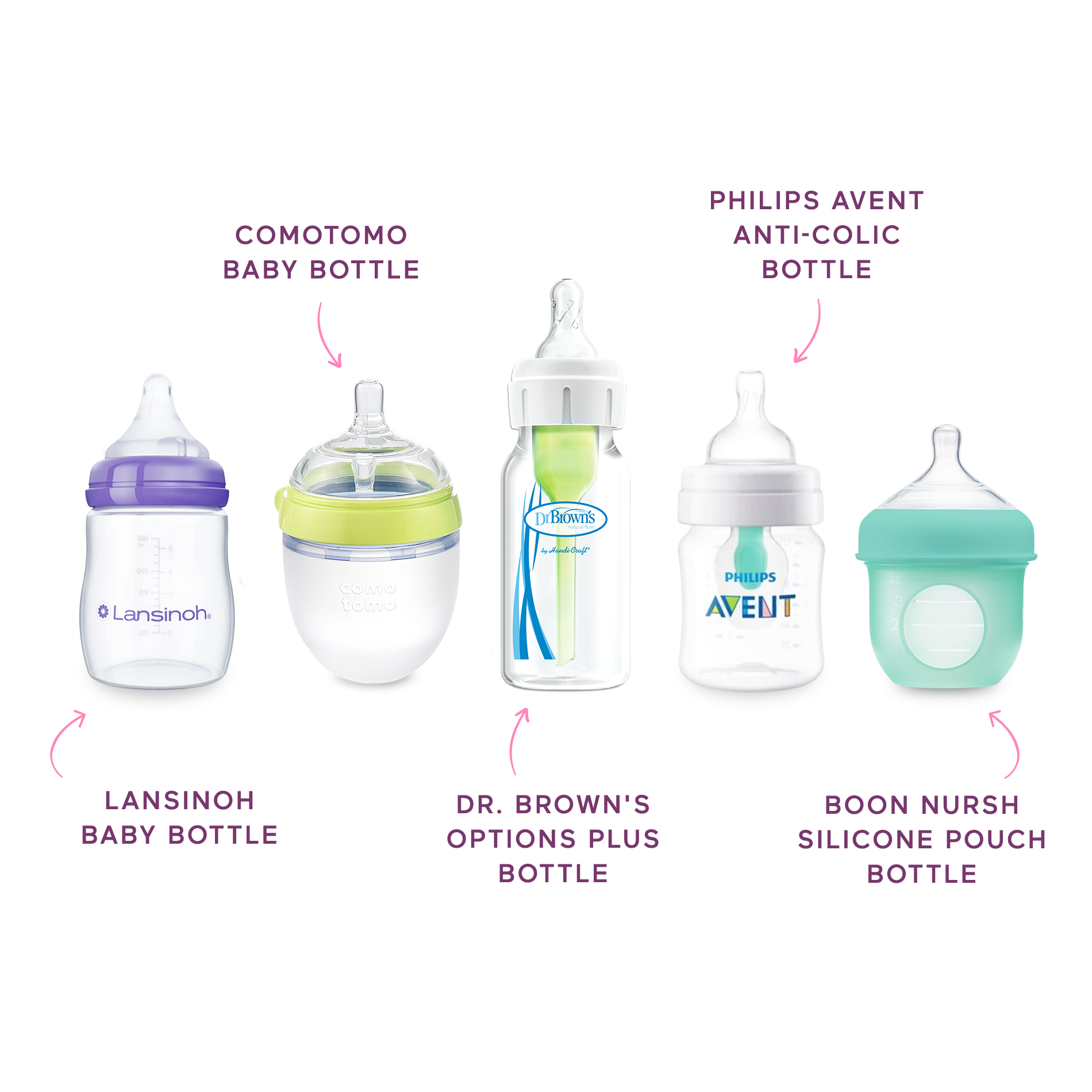 Babylist Bottle Box (5 Bottles).