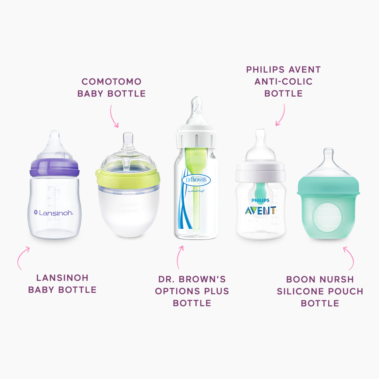 Babylist Bottle Box (5 Bottles).