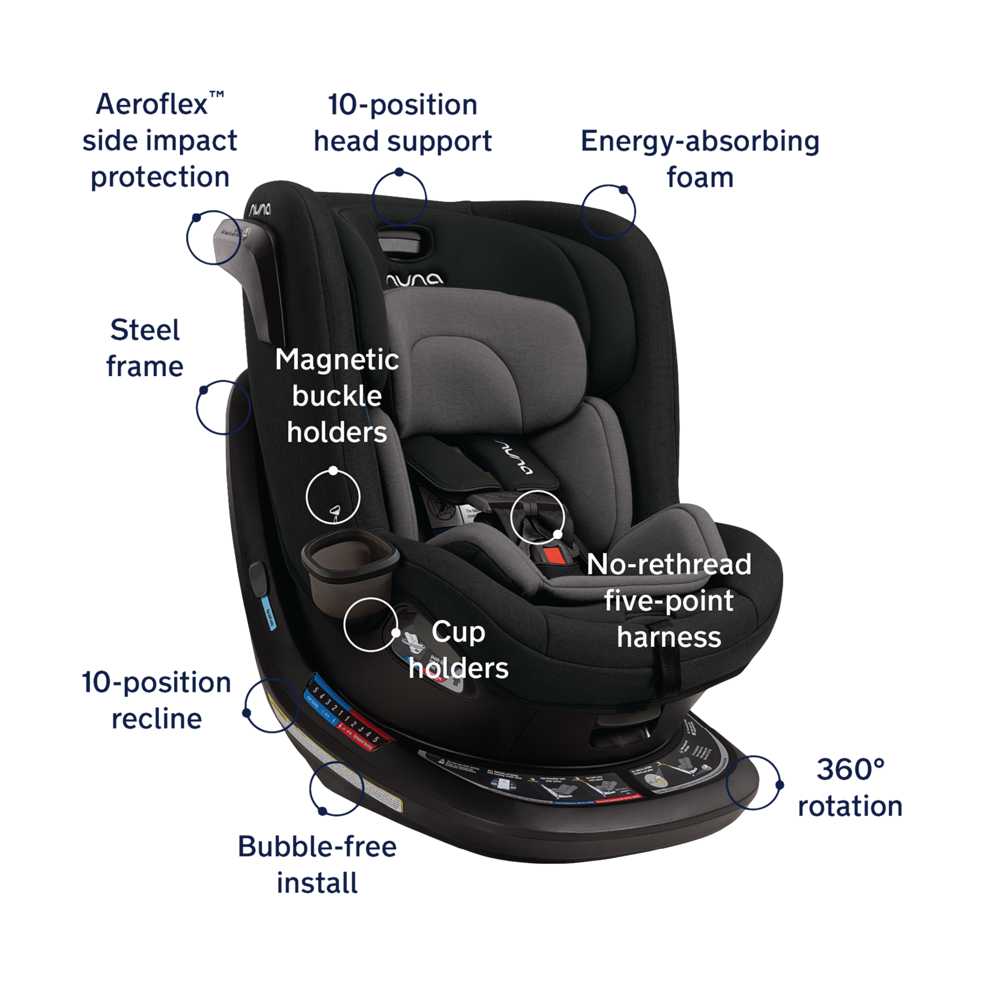 Nuna REVV Rotating Convertible Car Seat.