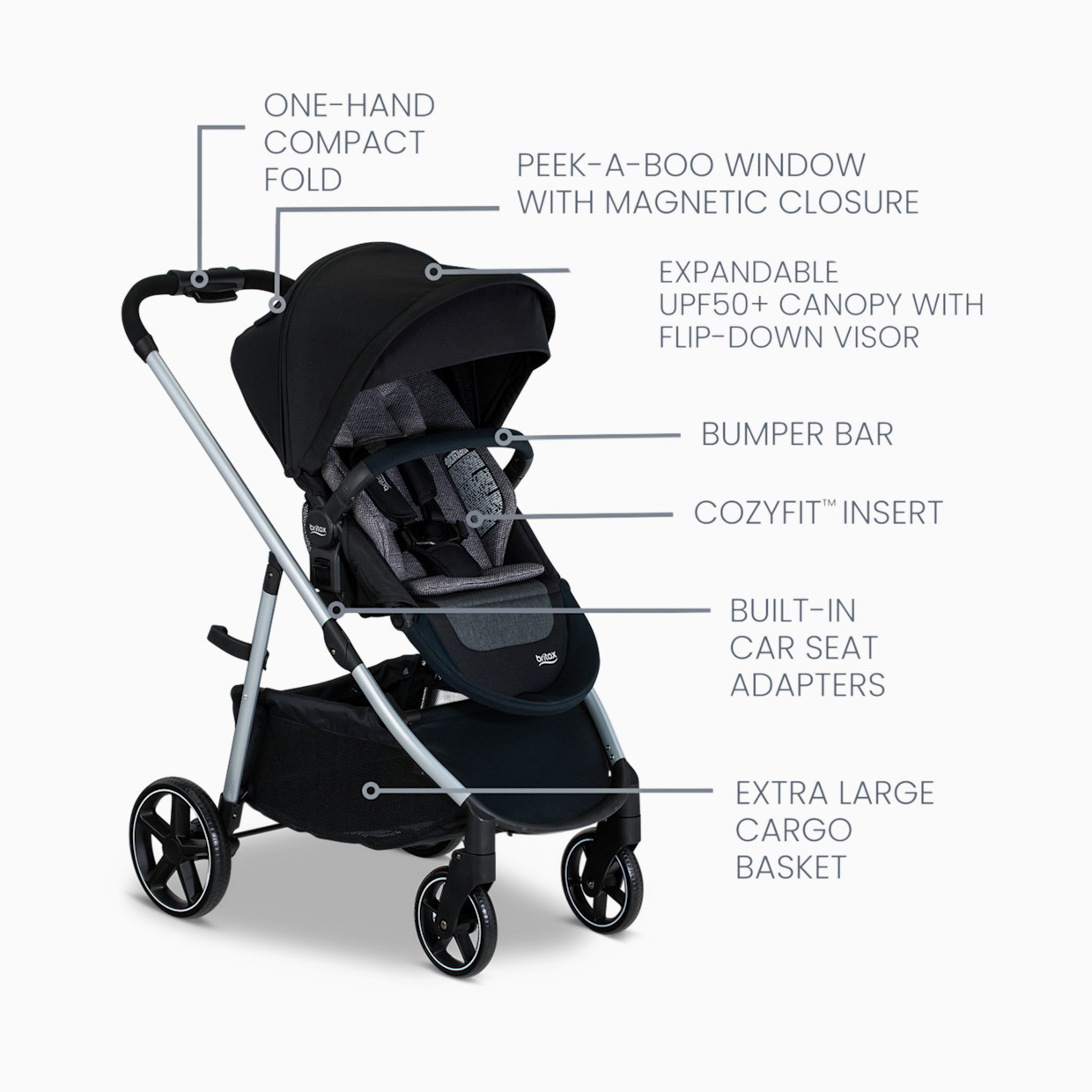 Britax Willow Grove SC Travel System - Pindot Onyx.