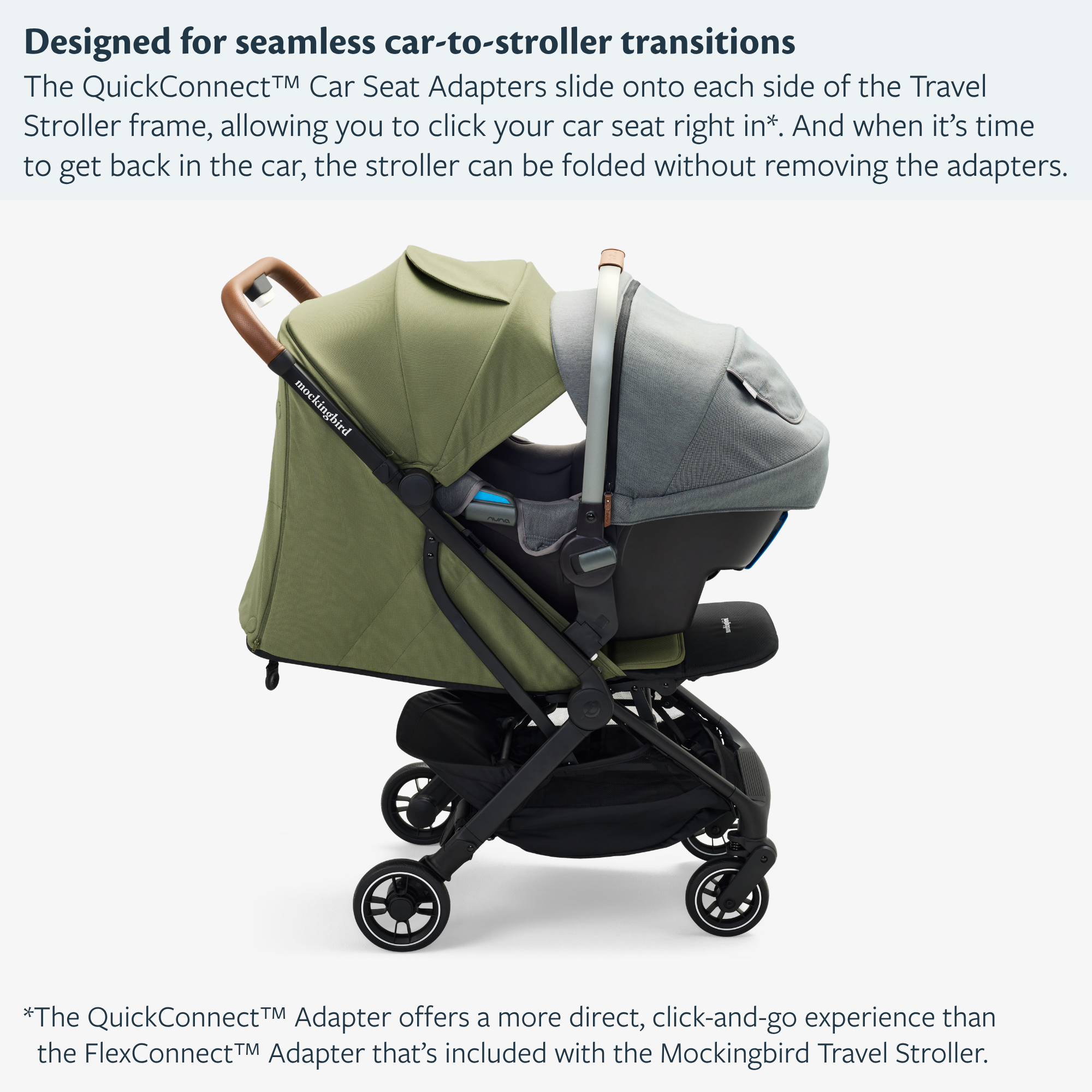 Mockingbird QuickConnect Car Seat Adapter - Britax/Cybex/Joie/Maxi-Cosi/Nuna.