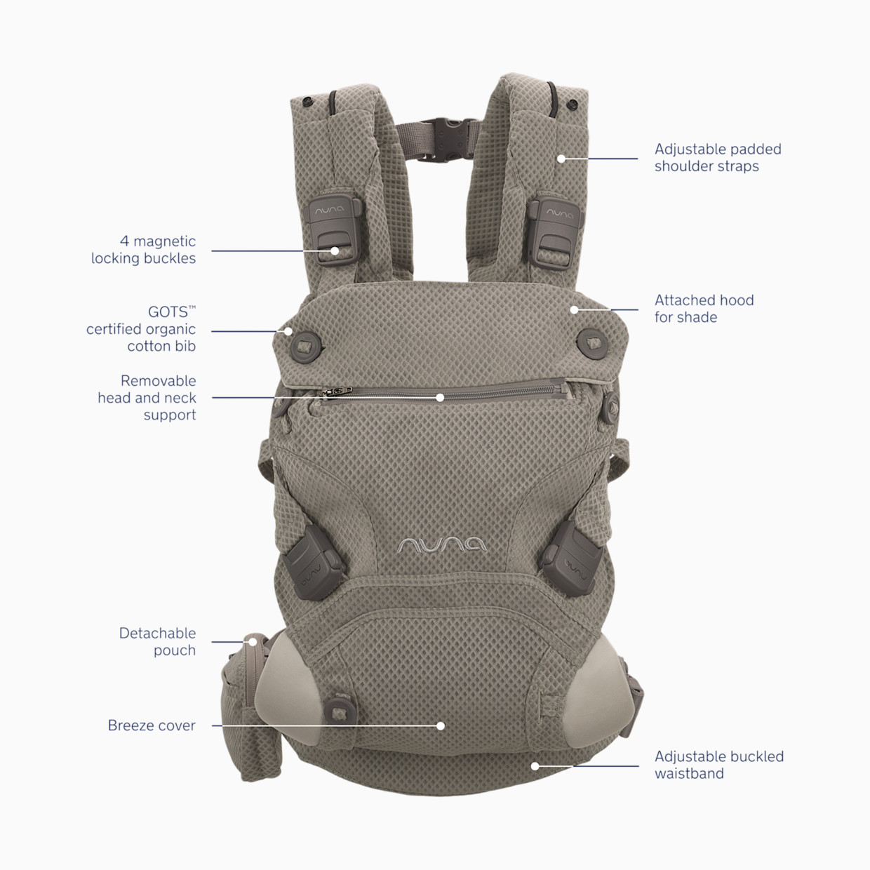 Nuna CUDL Clik Carrier - Fog.