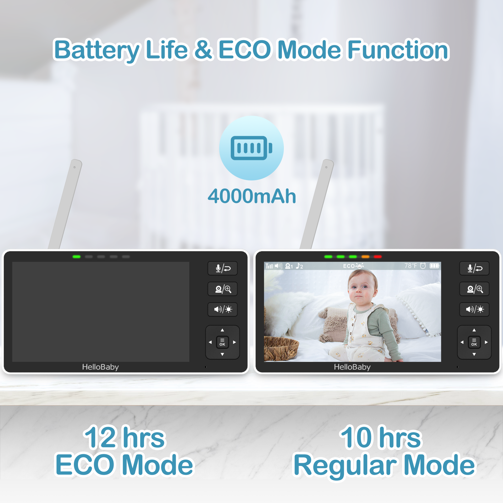 HelloBaby 5.5" HD Non-WiFi Video Baby Monitor with Split Screen.