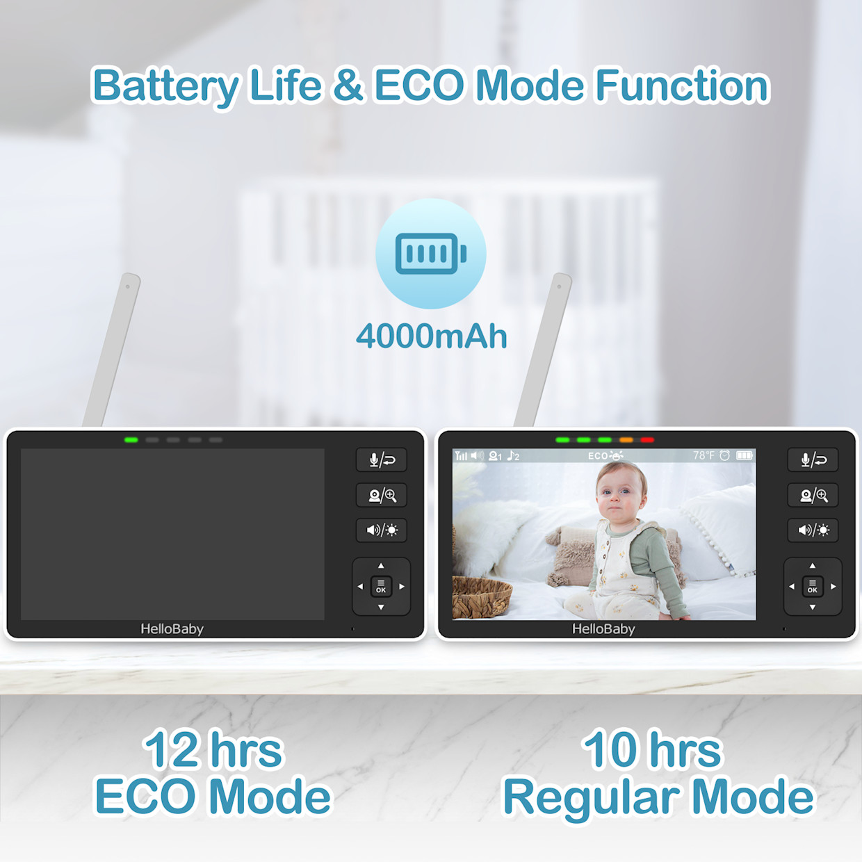 HelloBaby 5.5" HD Non-WiFi Video Baby Monitor with Split Screen.