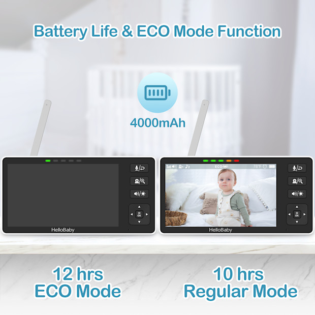 HelloBaby 5.5" HD Non-WiFi Video Baby Monitor with Split Screen.