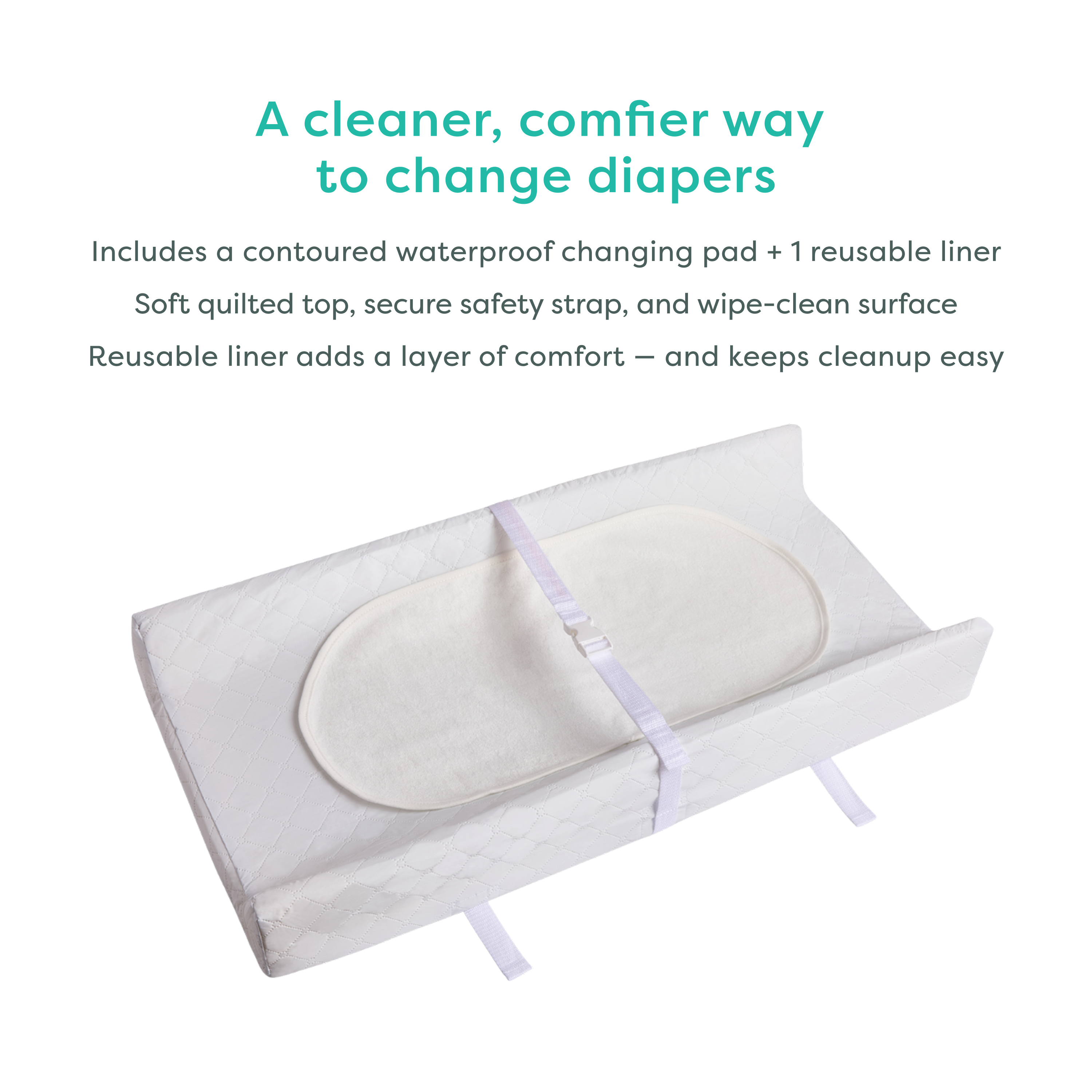Sprucely 2-Sided Waterproof Changing Pad + Reusable Liner.