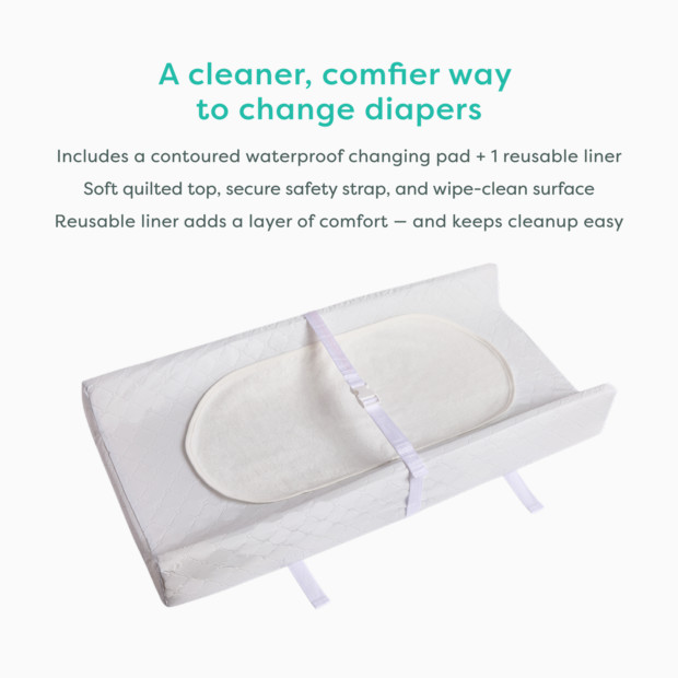 Sprucely 2-Sided Waterproof Changing Pad + Reusable Liner.