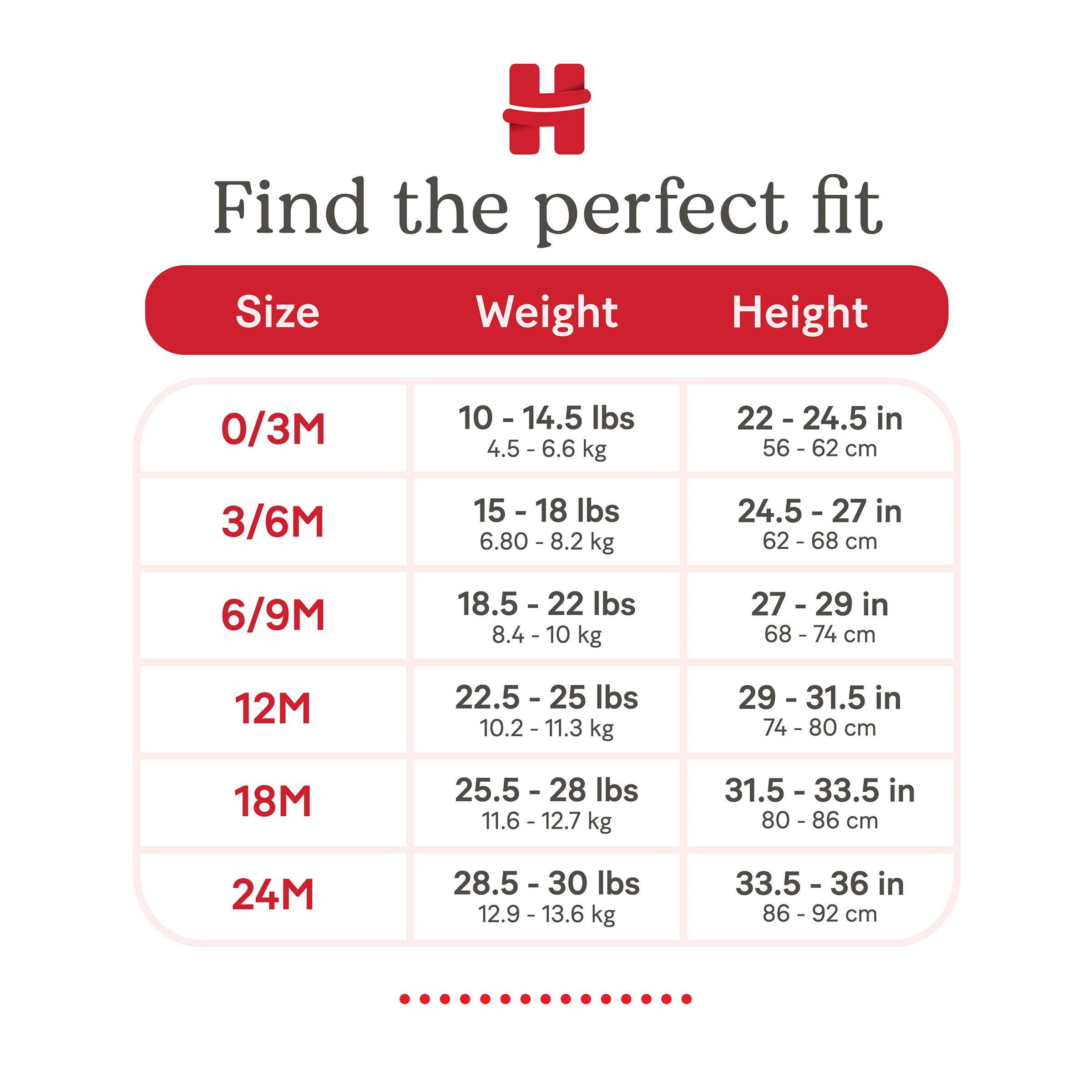 Huggies Everyday Bodysuit (5 Pack) - Snow White/Animals, 0-3 M.