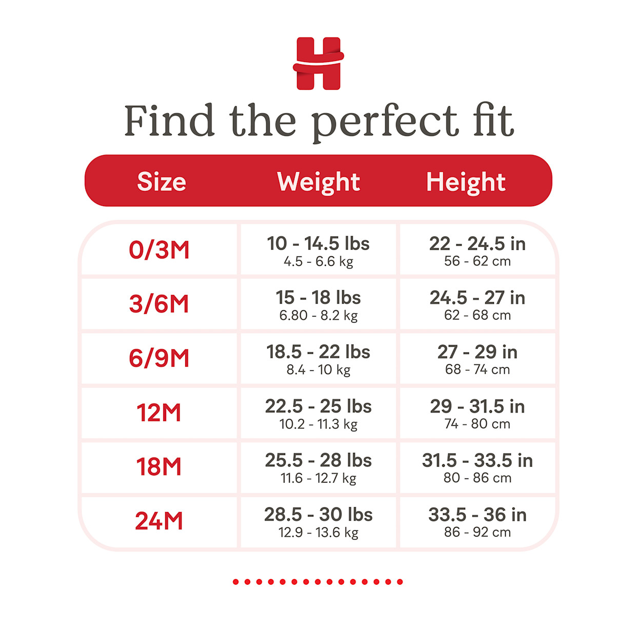 Huggies Everyday Bodysuit (5 Pack) - Snow White/Animals, Newborn.