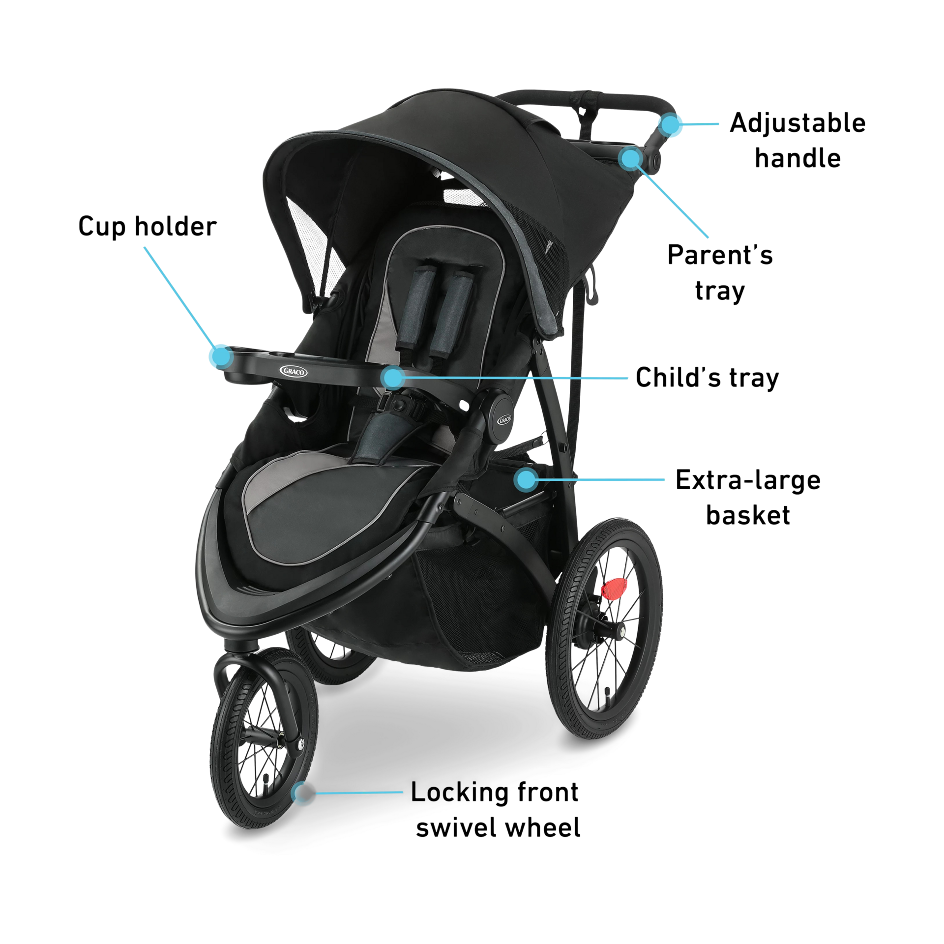 Graco FastAction Jogger LX Stroller.