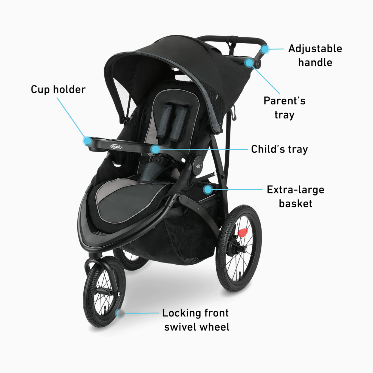 Graco FastAction Jogger LX Stroller - Redmond.