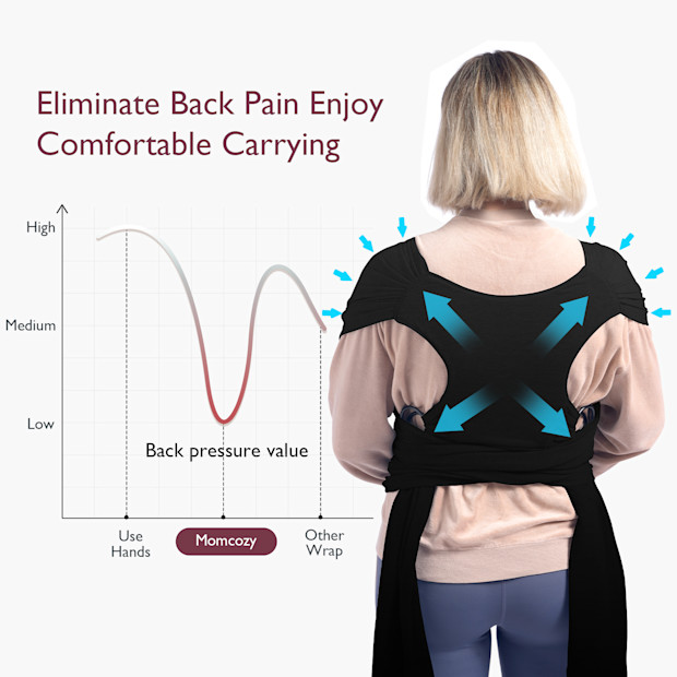 Momcozy Easy to Wear Hands Free - Baby Wrap Carrier.