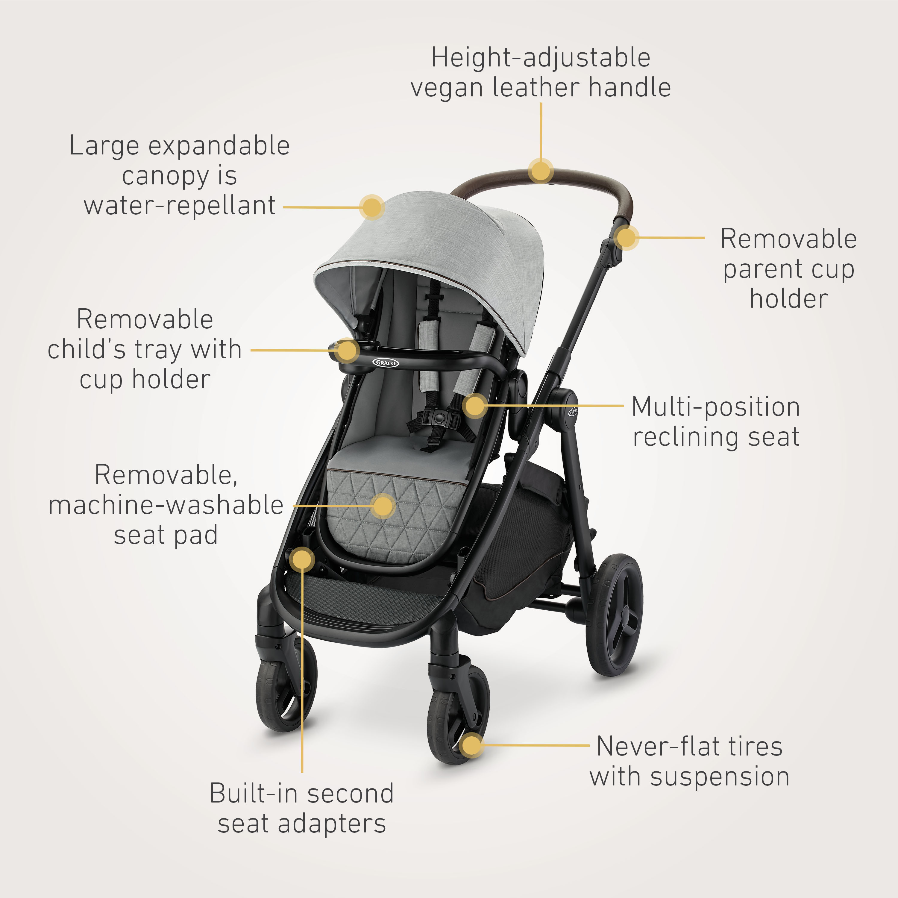 Graco Premier Modes Nest2Grow 4-in-1 Stroller.