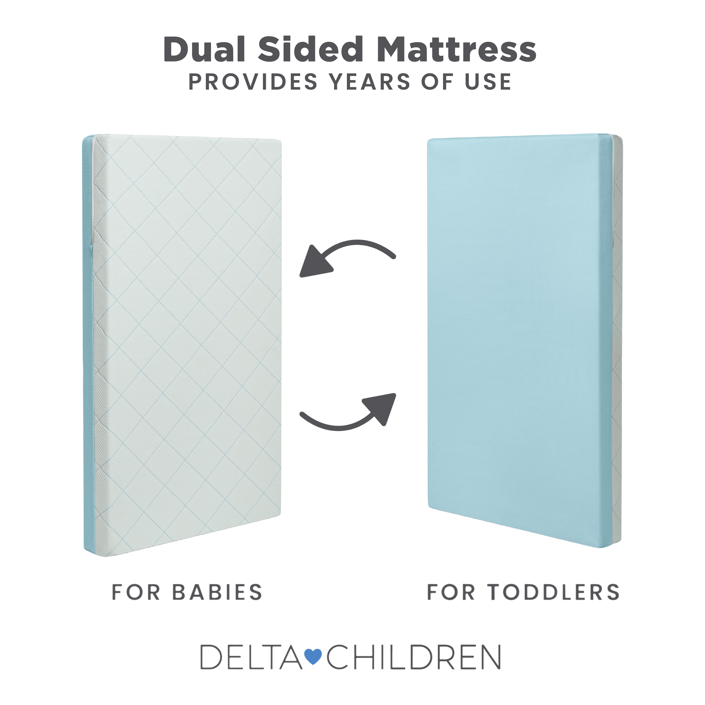 Delta Children Starlit Sky 2-Stage Crib and Toddler Mattress - Blue.