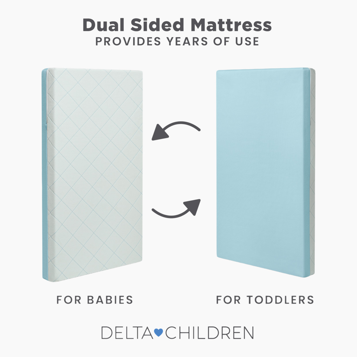 Delta Children Starlit Sky 2-Stage Crib and Toddler Mattress - Blue.