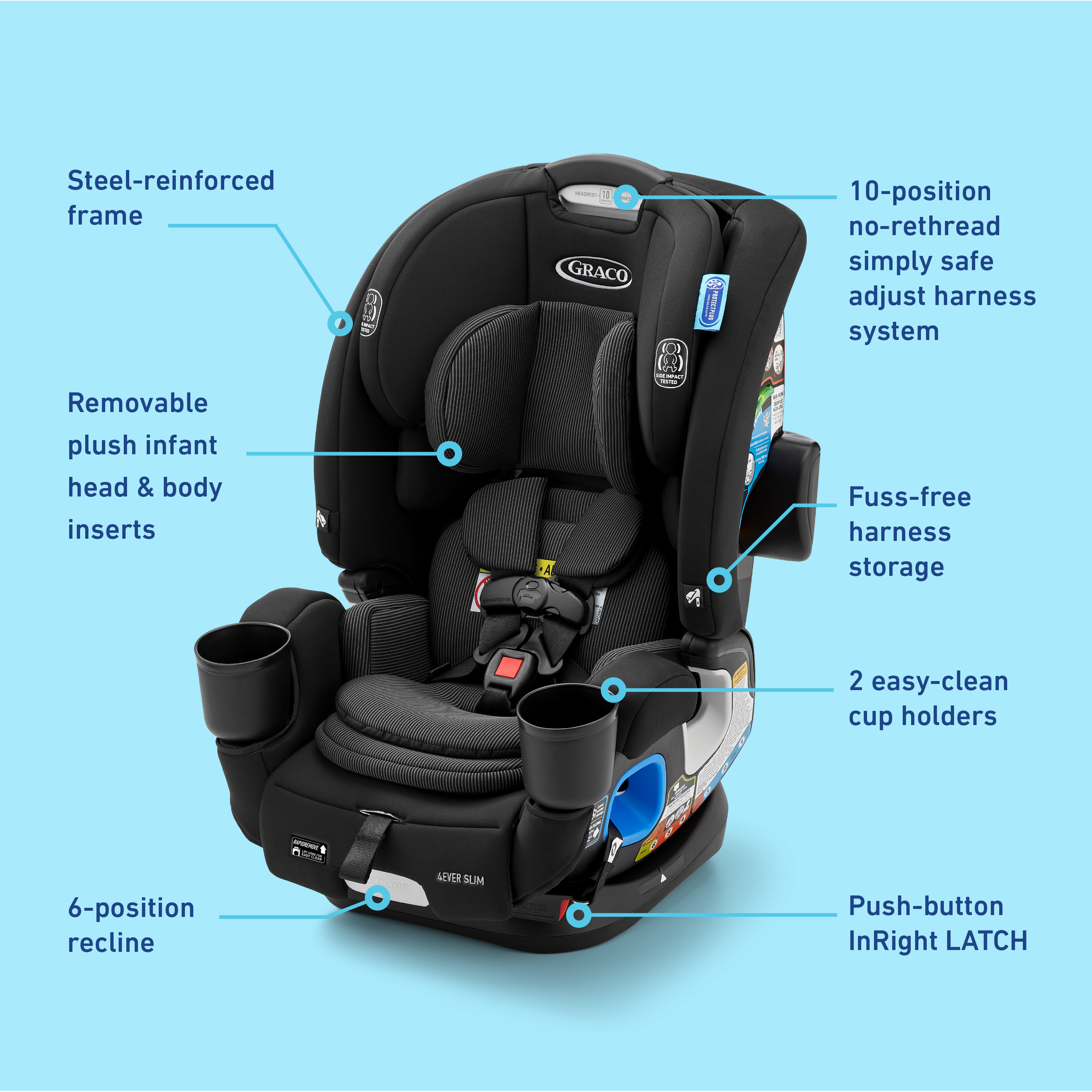 Graco 4Ever DLX Slim 4-in-1 Car Seat.