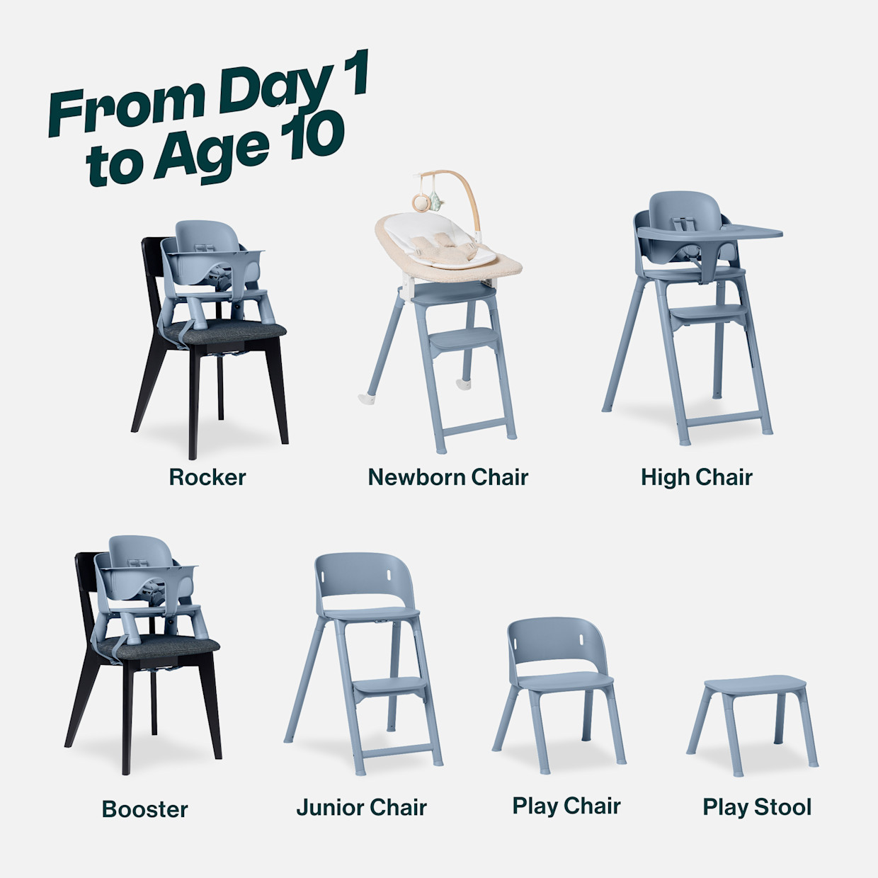 Lalo 7-in-1 High Chair + Newborn Rocker Bundle - Slate.
