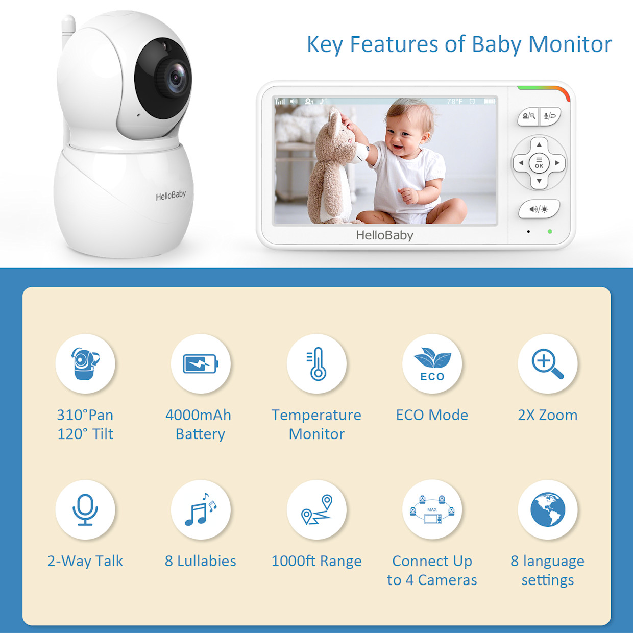 HelloBaby 5.0" IPS Non-WiFi Video Baby Monitor.