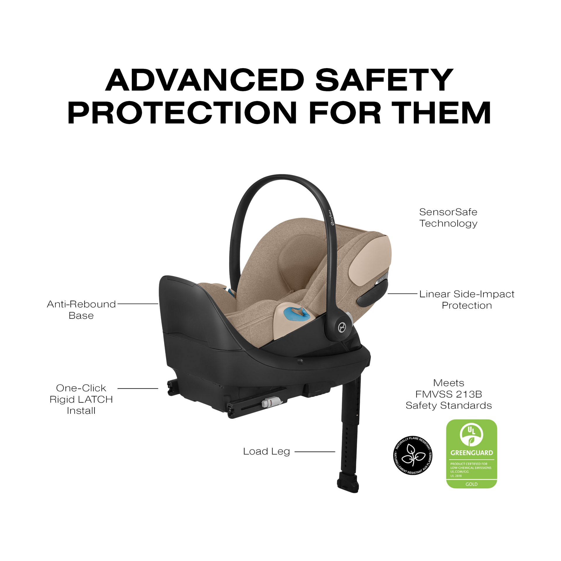 Cybex PRIAM Stroller + CLOUD T Infant Car Seat Travel System - Cozy Beige.