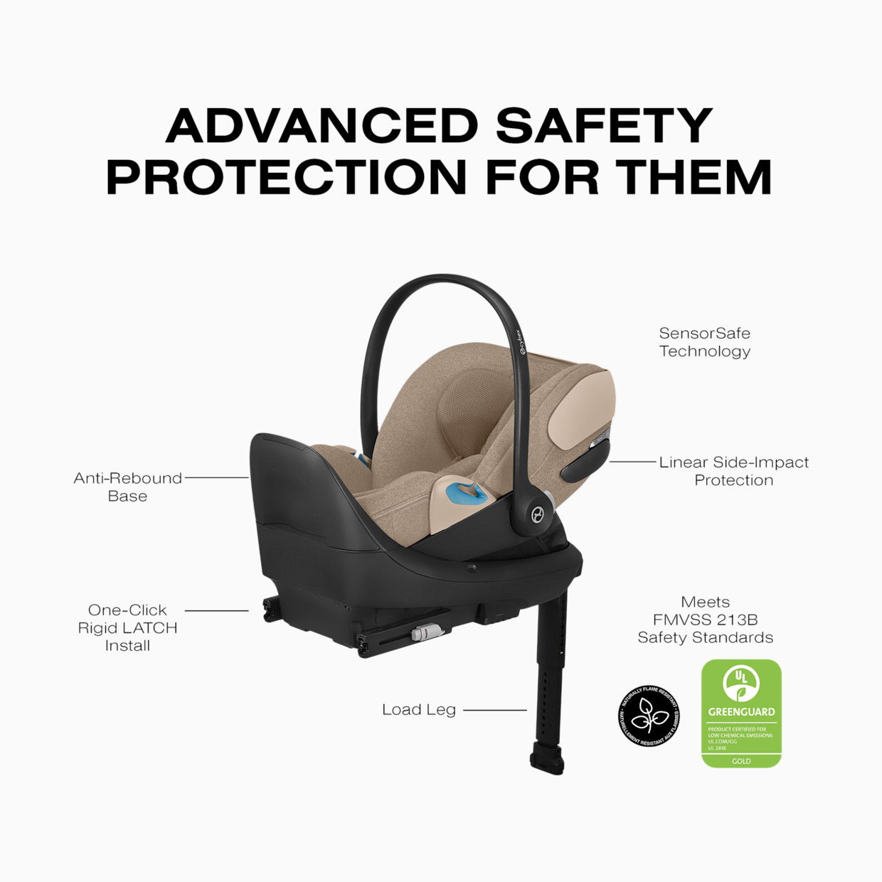 Cybex PRIAM Stroller + CLOUD T Infant Car Seat Travel System - Cozy Beige.