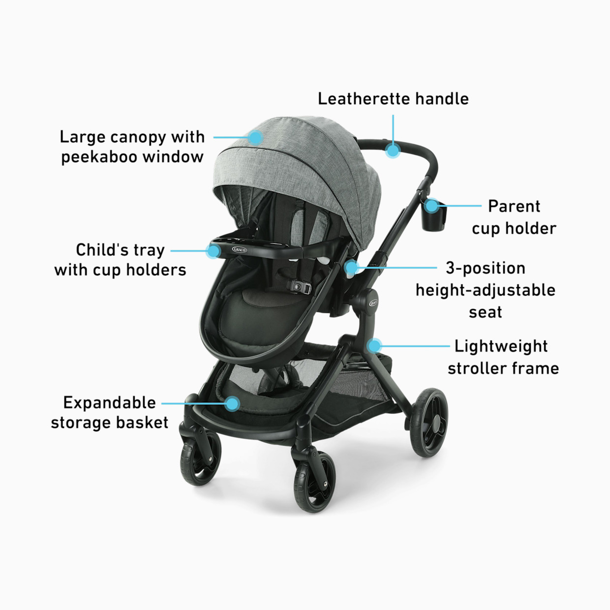 Graco Modes Nest Stroller - Nico.