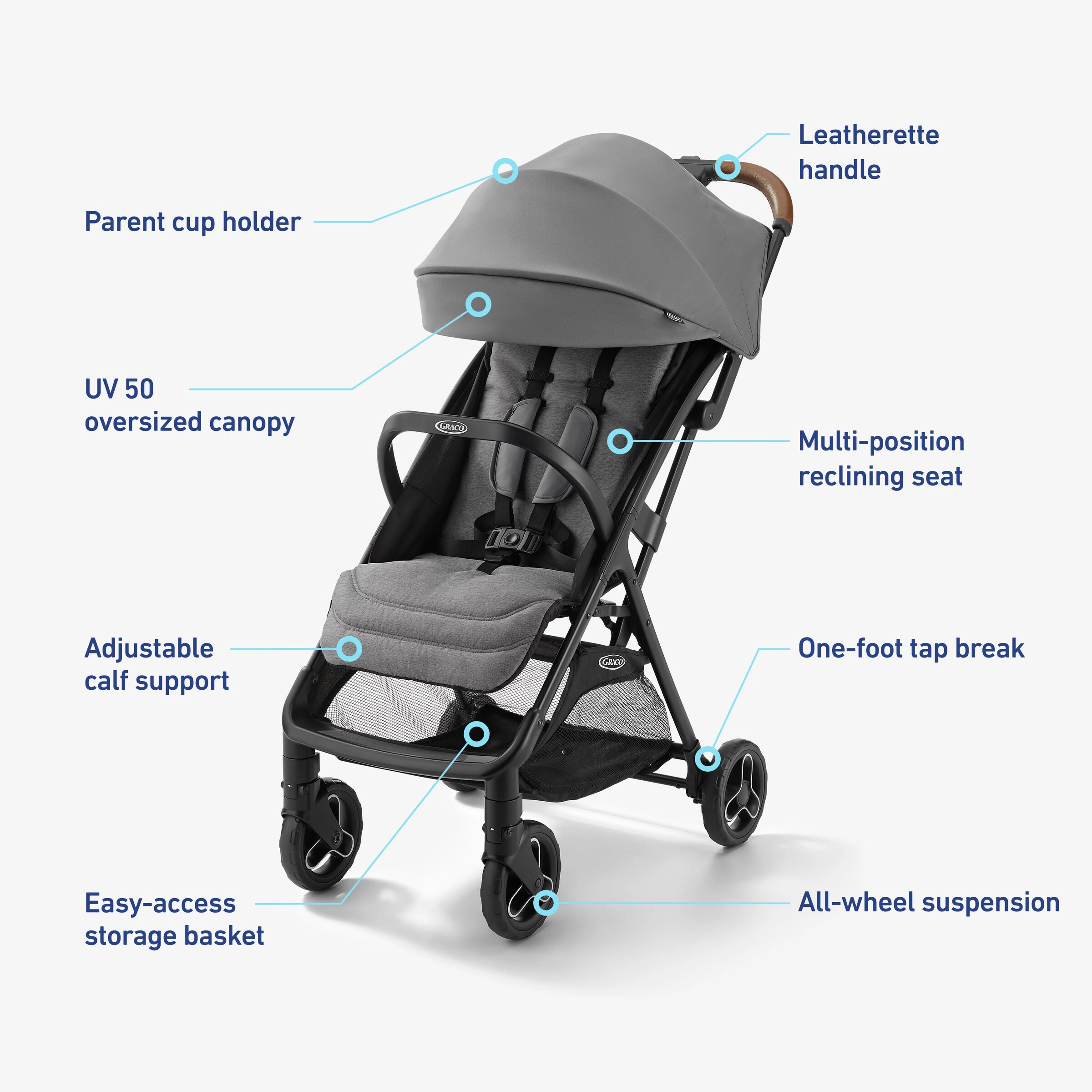 Graco Ready2Jet Compact Stroller.
