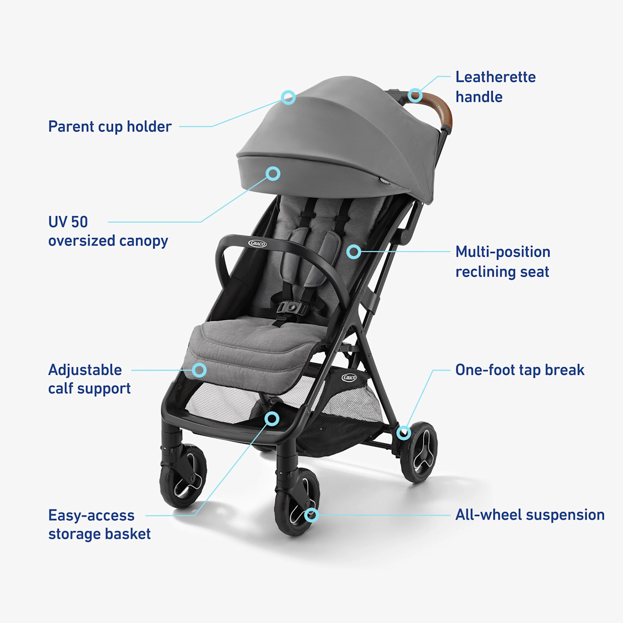 Graco Ready2Jet Compact Stroller.