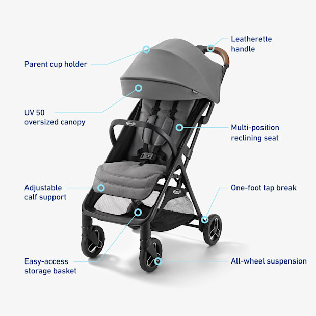 Graco Ready2Jet Compact Stroller.