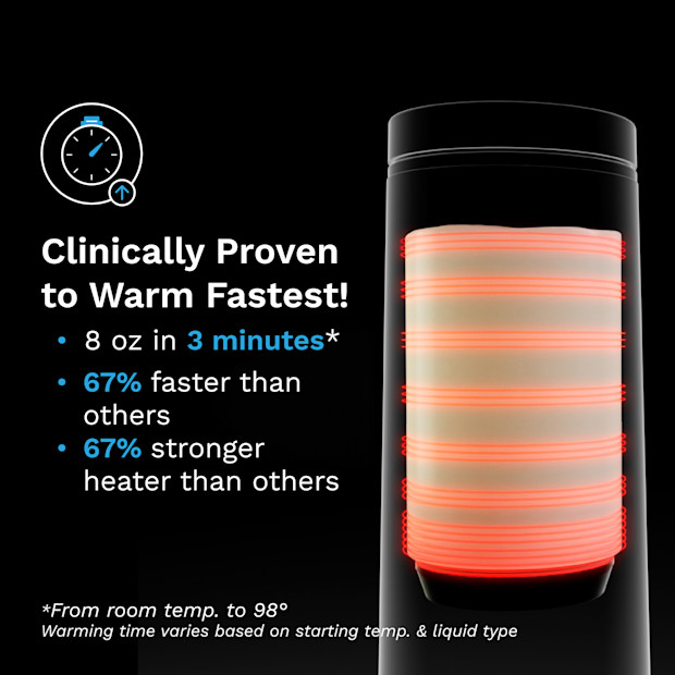 Super Fast Portable Bottle Warmer.