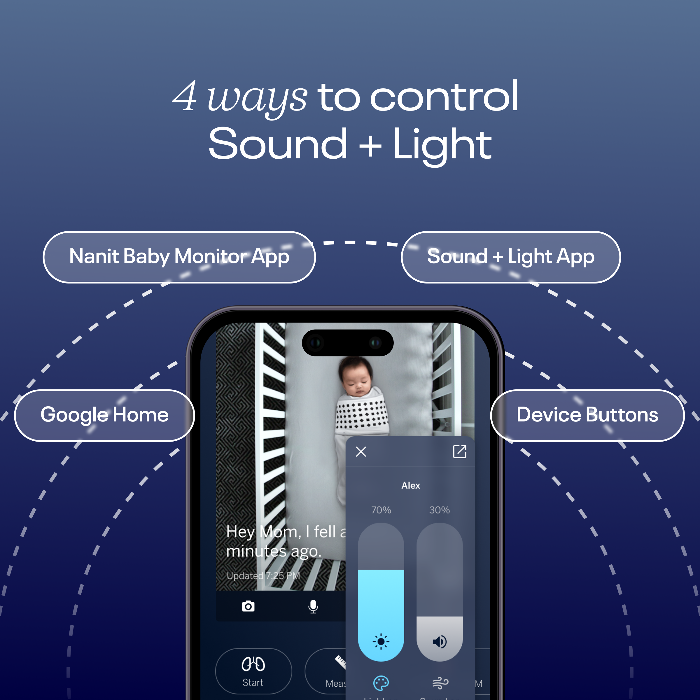 Nanit Sound Machine and Night Light - White.