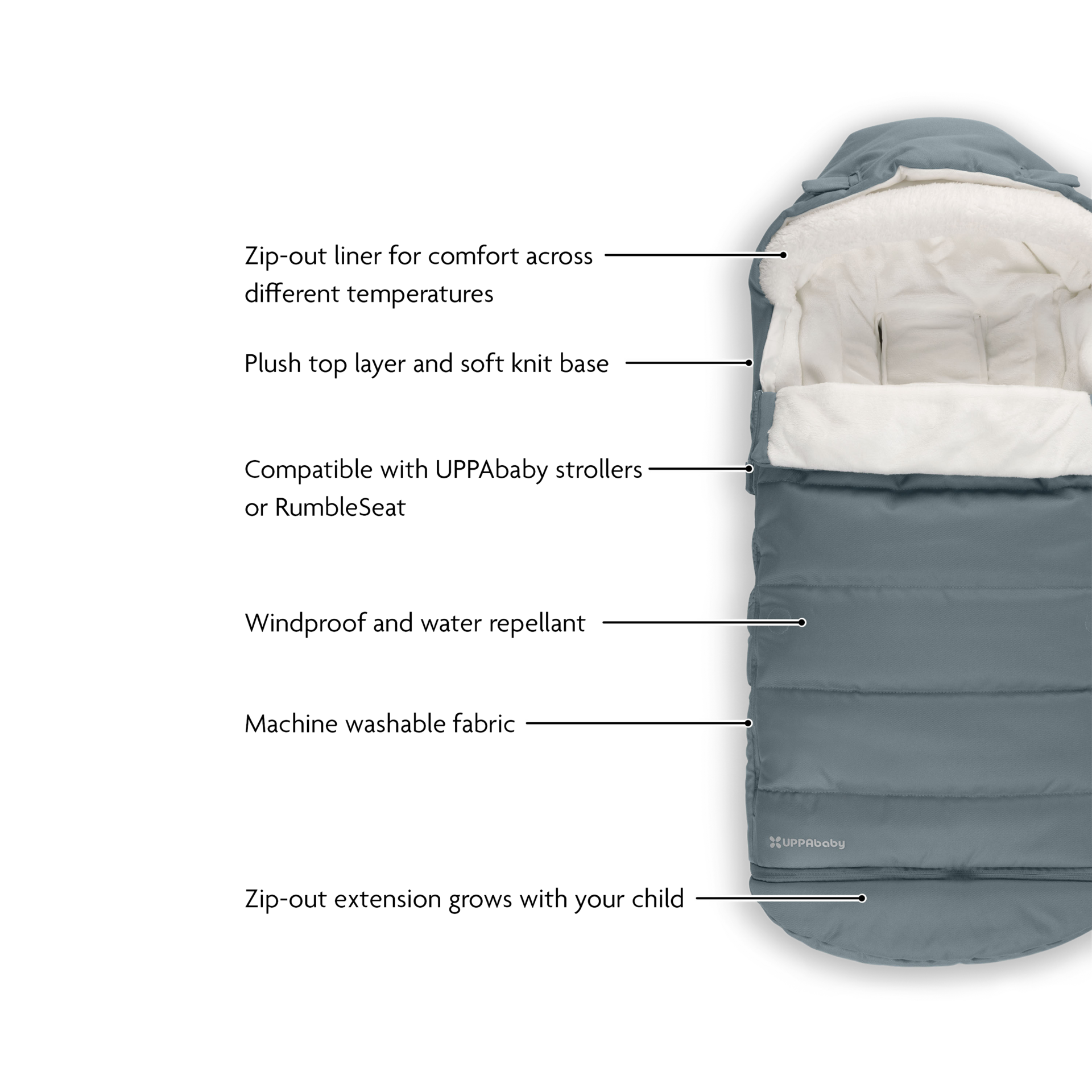 UPPAbaby CozyGanoosh - Callum.