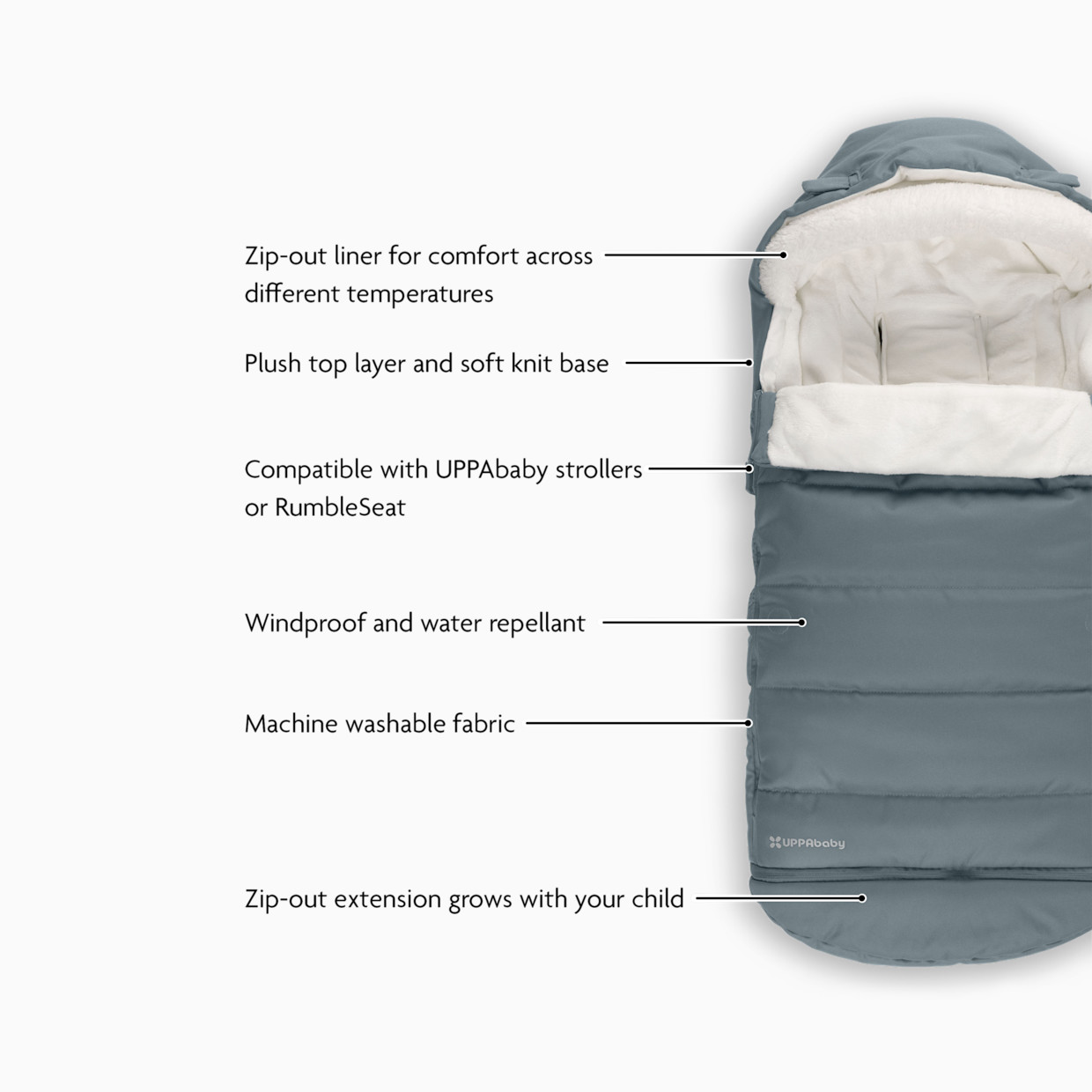 UPPAbaby CozyGanoosh - Callum.