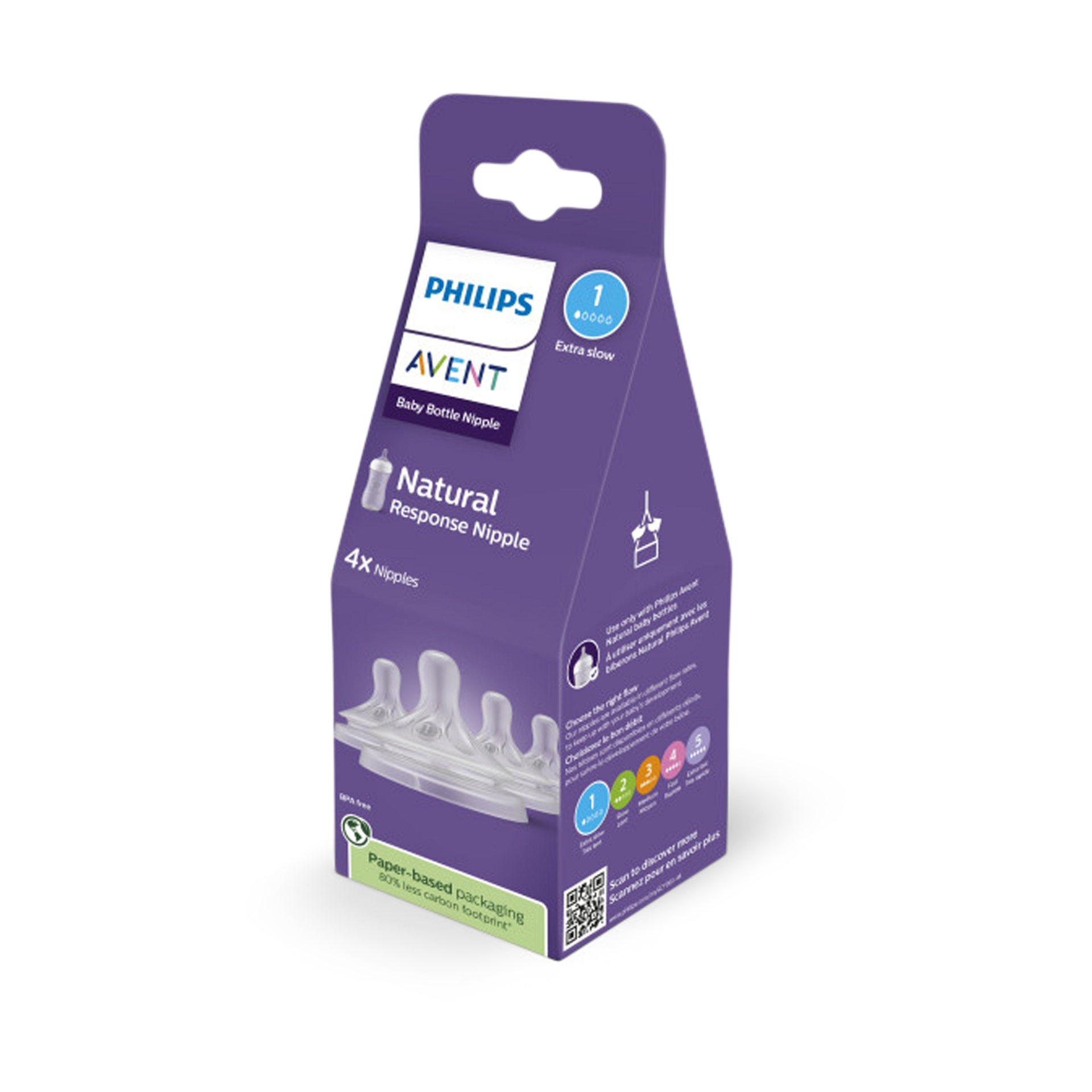Philips Avent Natural Response Nipples (4 Pack).