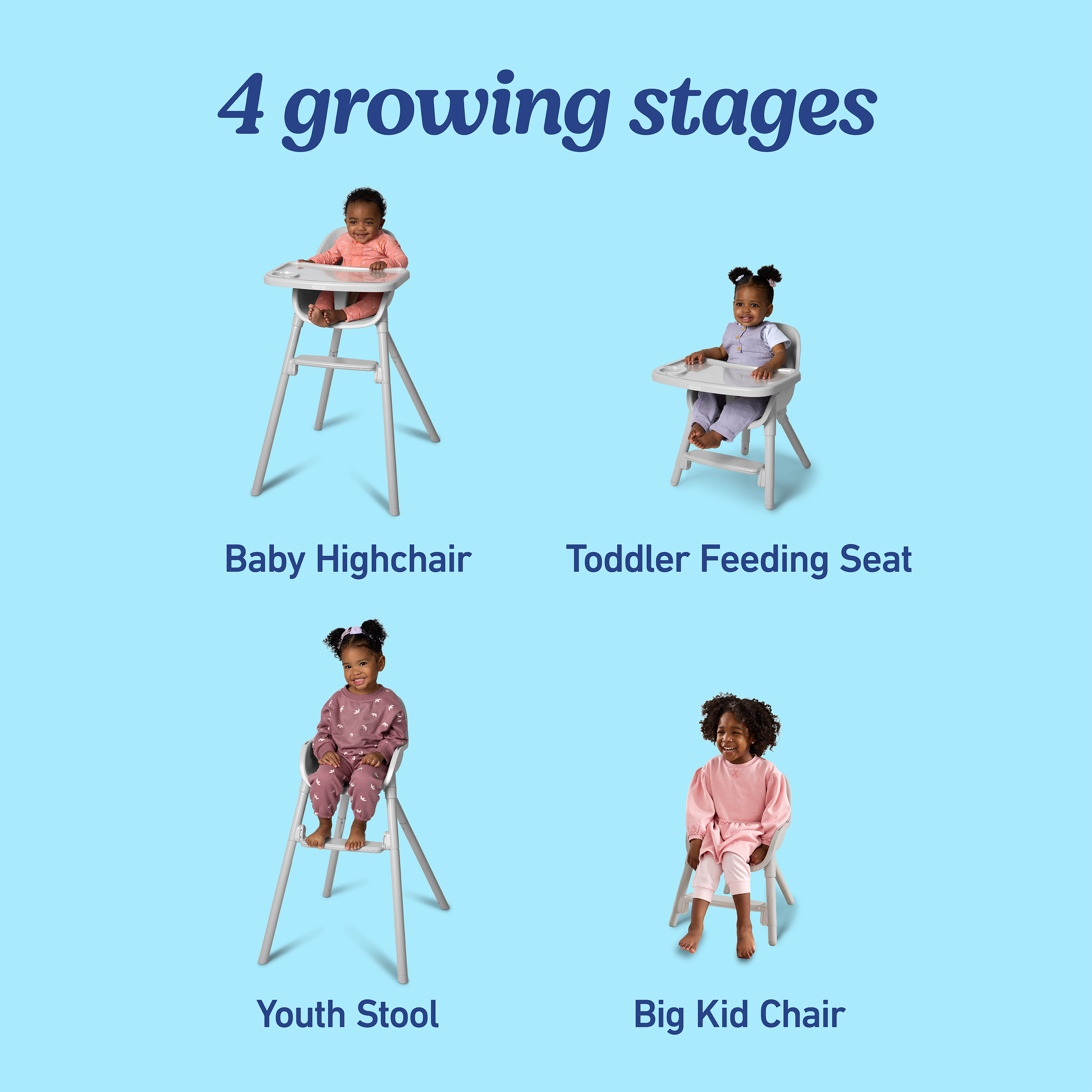 Graco Ready2Dine Highchair - Walker.