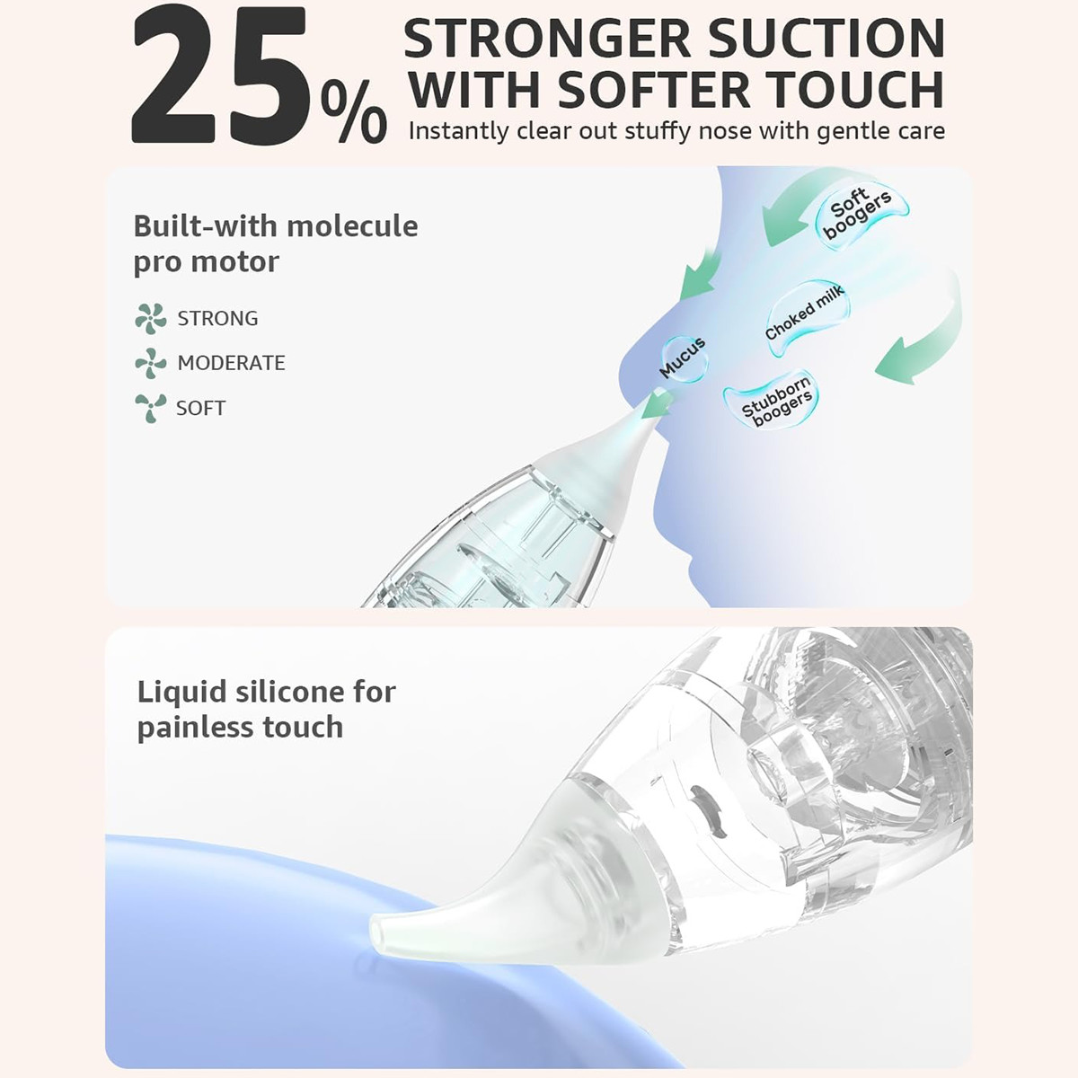 GROWNSY Electric Nasal Aspirator with 3 Silicone Tips.