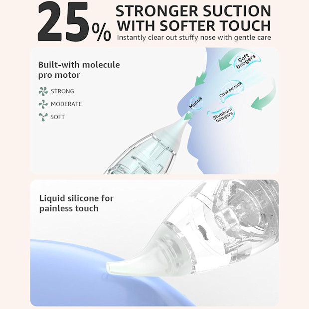 GROWNSY Electric Nasal Aspirator with 3 Silicone Tips.