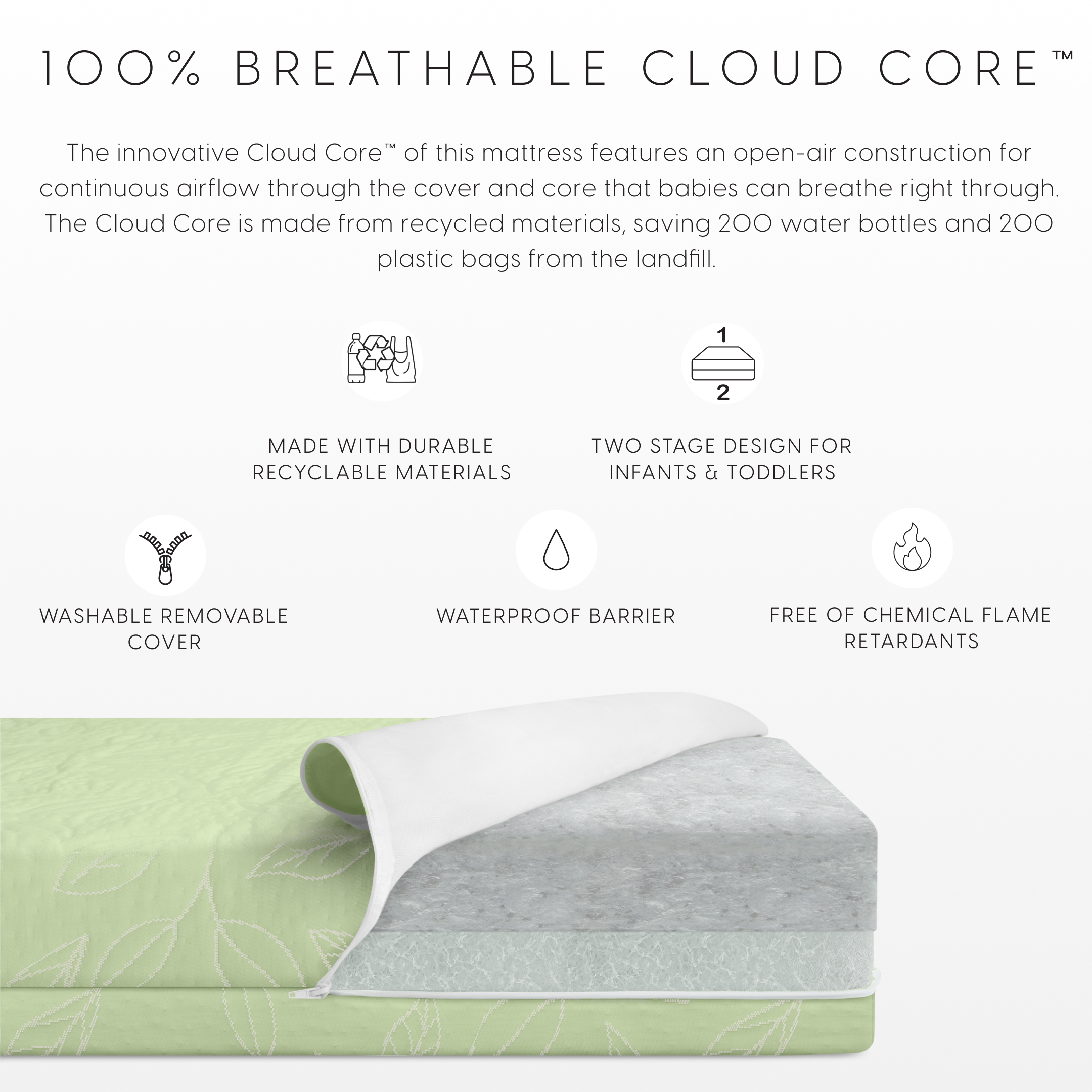 Bellini Breathable Luxury Crib Mattress - Green.