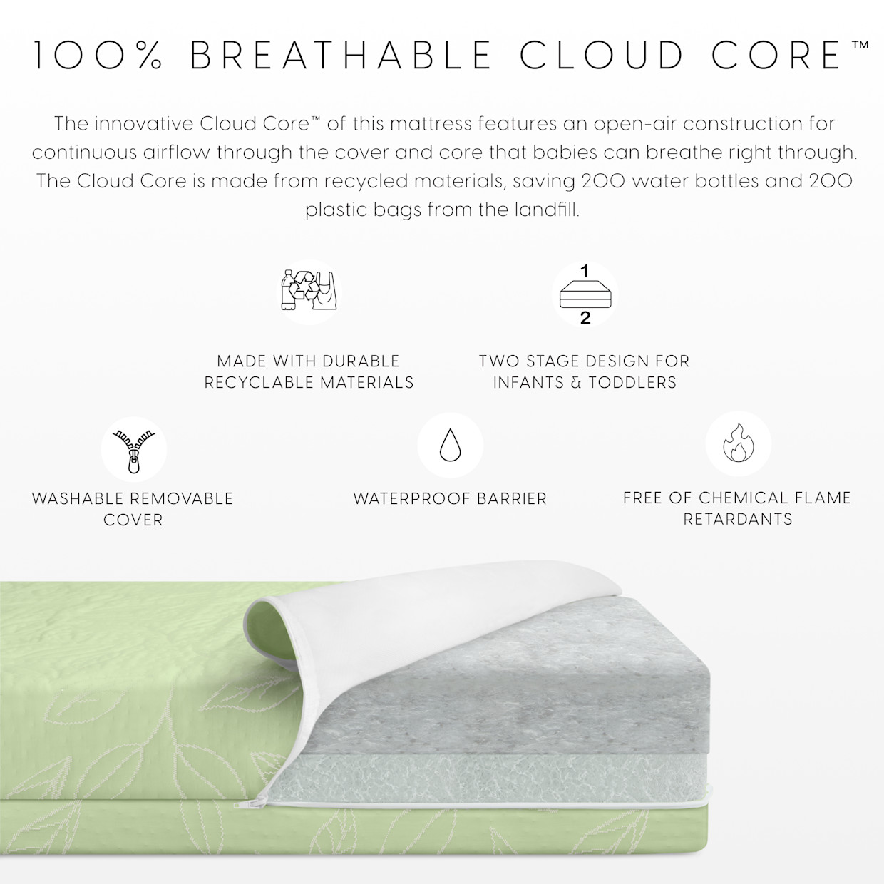 Bellini Breathable Luxury Crib Mattress - Green.