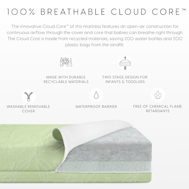 Bellini Breathable Luxury Crib Mattress.