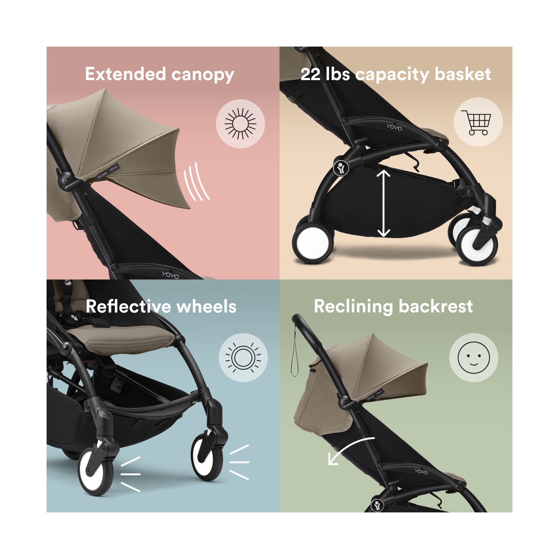 Stokke YOYO³ stroller from 6 months.