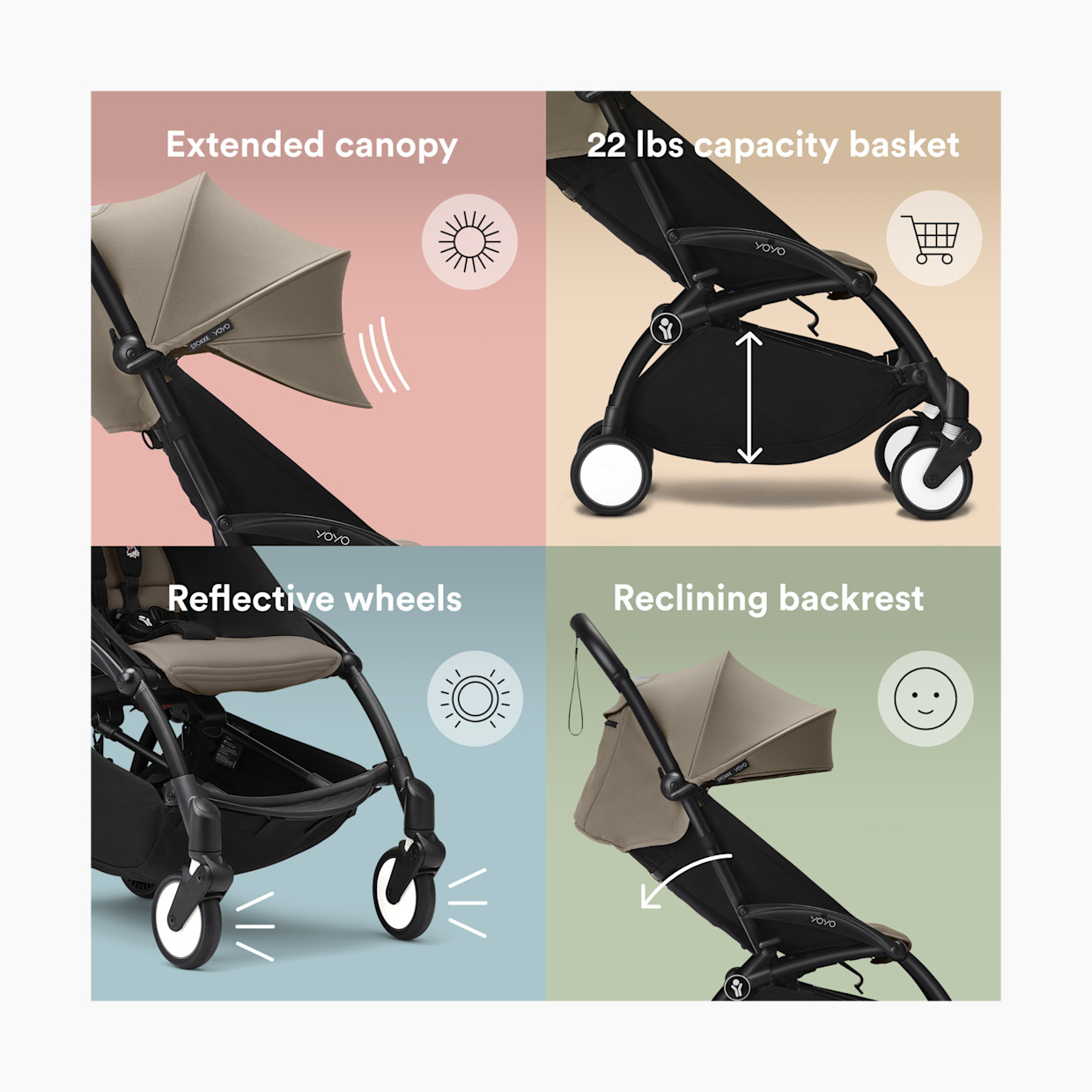 Stokke YOYO³ stroller from 6 months - Black Frame/Olive.