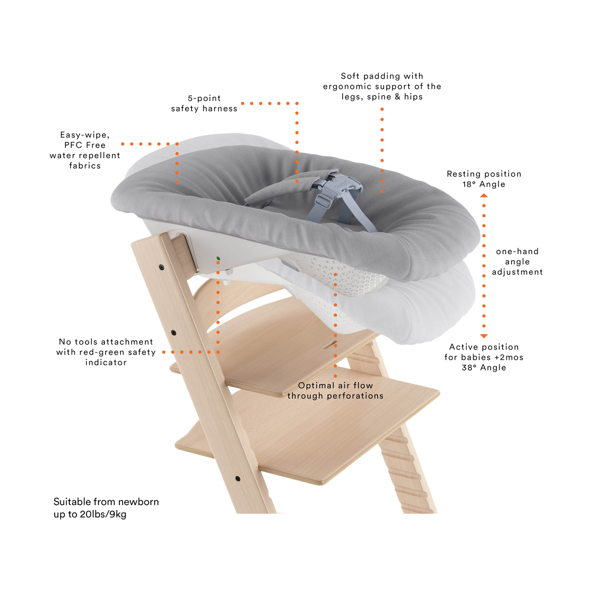 stokke tripp trapp insert