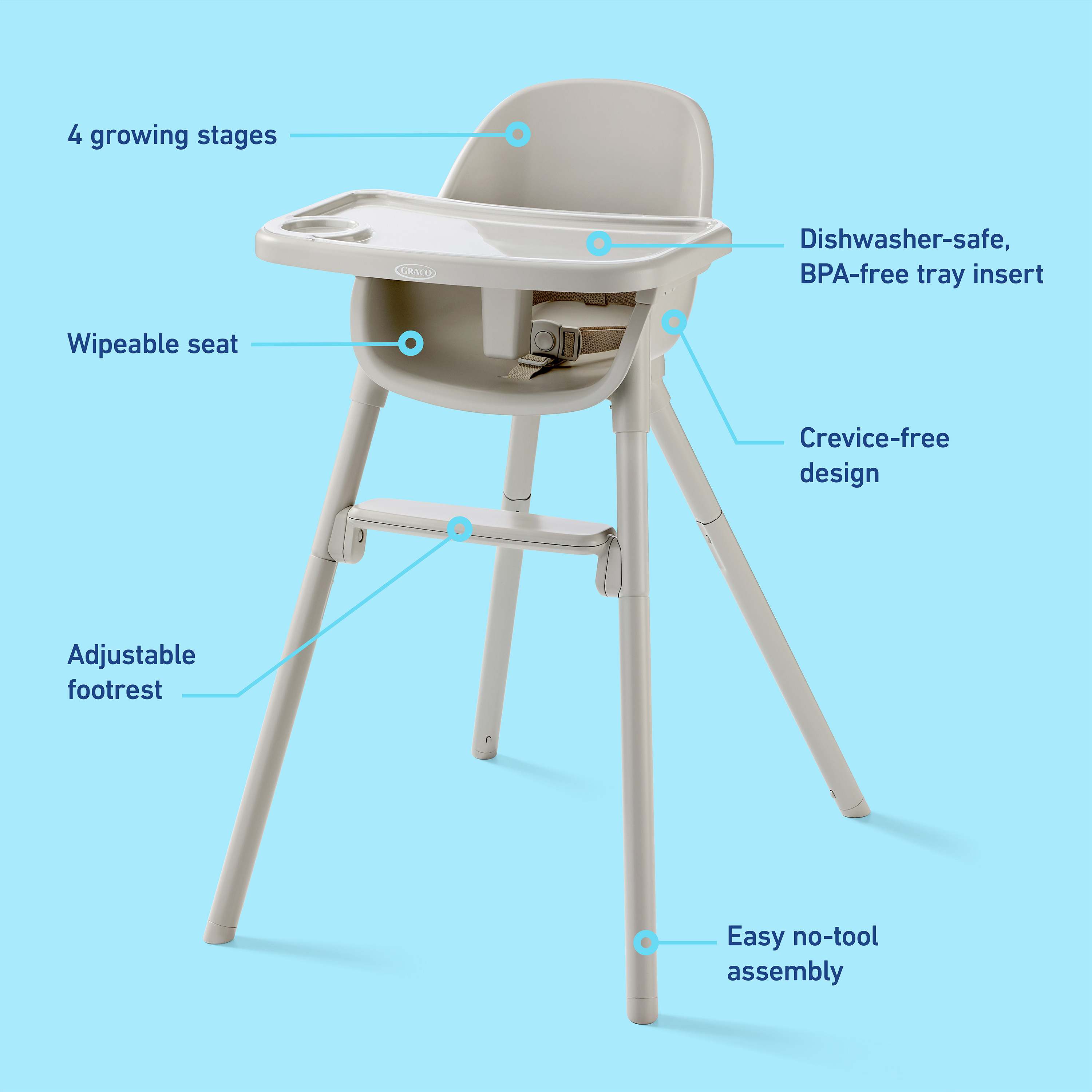 Graco Ready2Dine Highchair - Walker.