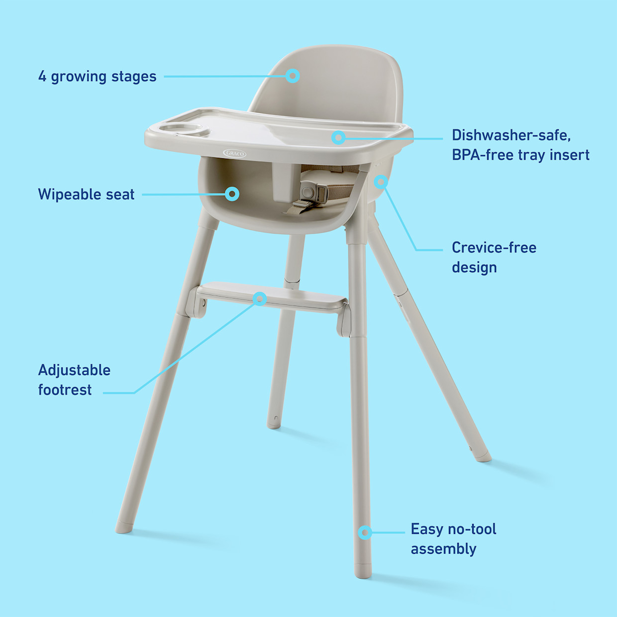 Graco Ready2Dine Highchair - Walker.