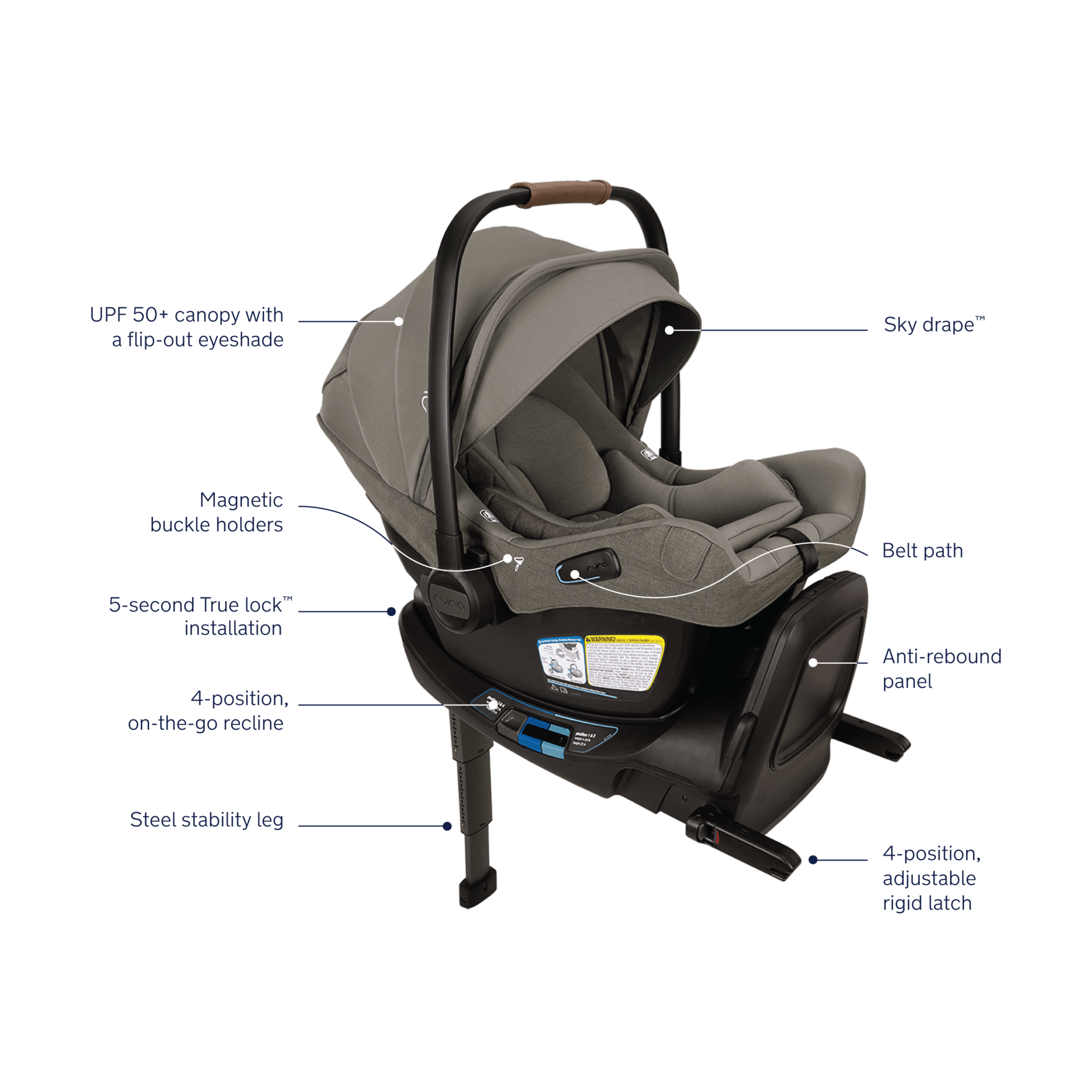 Nuna PIPA aire rx Infant Car Seat - Granite.