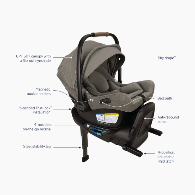 Nuna PIPA aire rx Infant Car Seat - Granite.